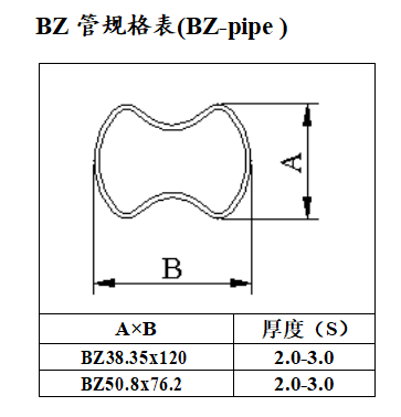 bz管.png